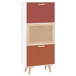 Foto van The living store schoenenkast - wit - 52 x 25 x 120 cm (b x d x h) - duurzaam bewerkt hout - voldoende opbergruimte -