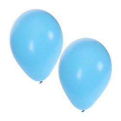 Foto van Lichtblauwe ballonnen 100 stuks - ballonnen