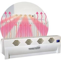 Foto van Blumill therma boost - radiator ventilator