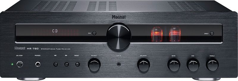 Foto van Magnat mr 780 receiver zwart