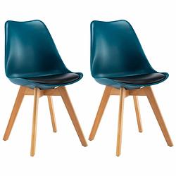 Foto van Vidaxl eetkamerstoelen 2 st turquoise en zwart