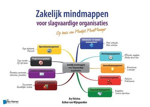 Foto van Zakelijk mindmappen voor slagvaardige organisaties - op basis van mindjet mindmanager - ary velstra, esther van wijngaarden - ebook (9789401805681)