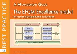 Foto van The efqm excellence model for assessing organizational performance - chris hakes - ebook (9789087538507)