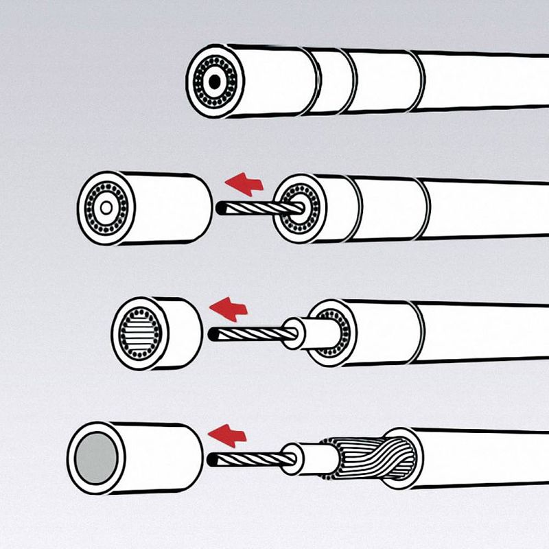 Foto van Knipex 16 60 05 koax kabelstripper geschikt voor coaxkabel 4 tot 12 mm rg58, rg59, rg62